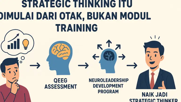 Strategic Thinking Itu Dimulai dari Otak, Bukan Modul Training