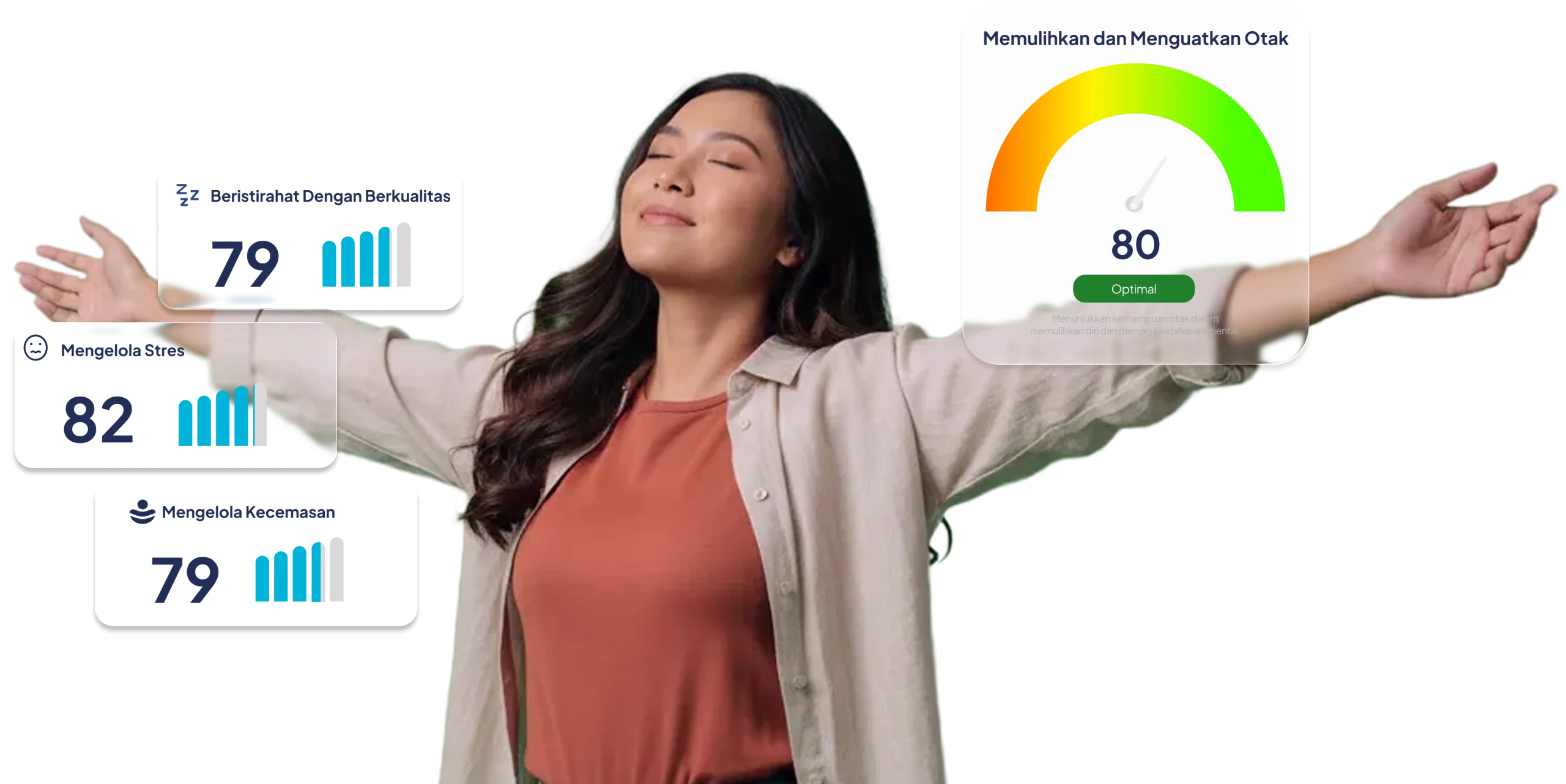 Wanita yang menemukan kesehatan mental setelah menjalani otaQku brain profilinga