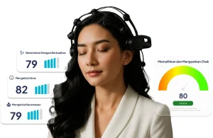 otaQku Brain Profiling - Penjelasan, Manfaat dan Prosedur