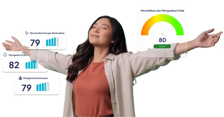 Mengapa Potensi Tinggi Tidak Selalu Tercermin dalam Performa