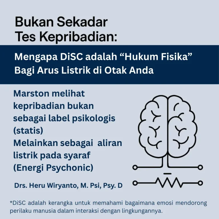 Mengapa DiSC adalah “Hukum Fisika” Bagi Arus Listrik di Otak Anda